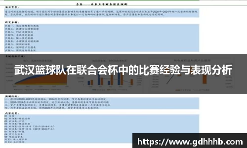 武汉篮球队在联合会杯中的比赛经验与表现分析